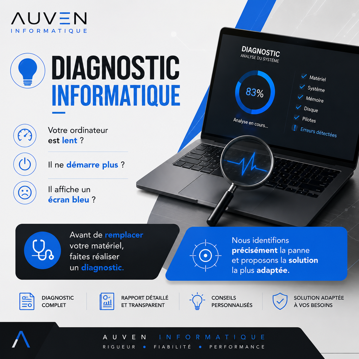Diagnostic informatique