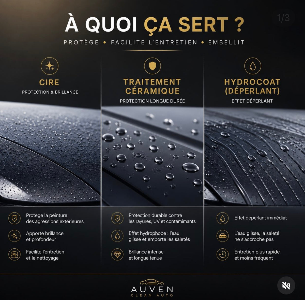 AUVEN Prestige - AUVEN Clean Auto