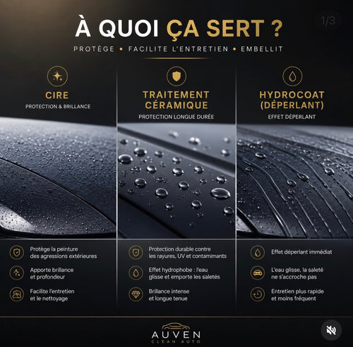 AUVEN Signature - AUVEN Clean Auto