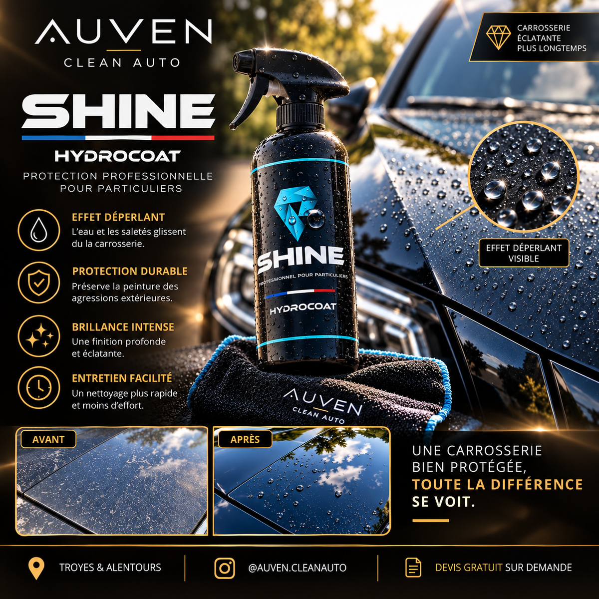 Nettoyage Extérieur Premium - AUVEN CLEAN AUTO